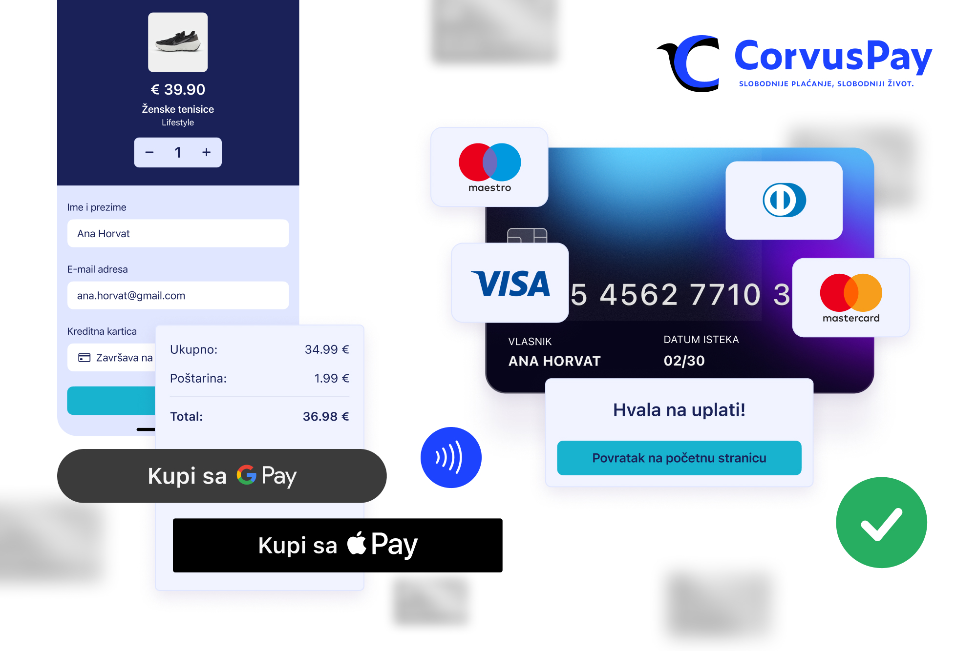 CorvusPay, Google Pay i Apple Pay